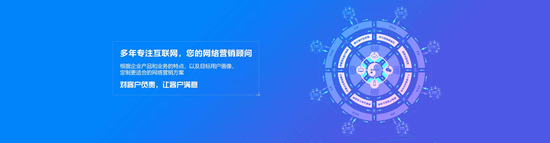 同仁sem代理